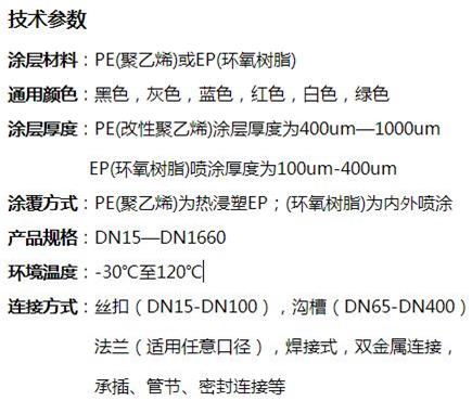 汕头矿用涂塑钢管现货技术参数